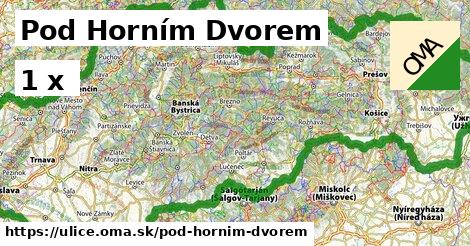 Pod Horním Dvorem