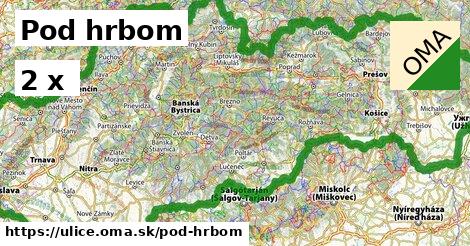 Pod hrbom