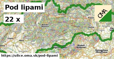 Pod Lipami