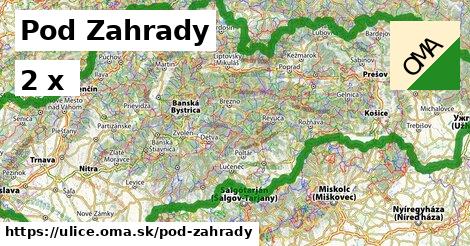 Pod Zahrady