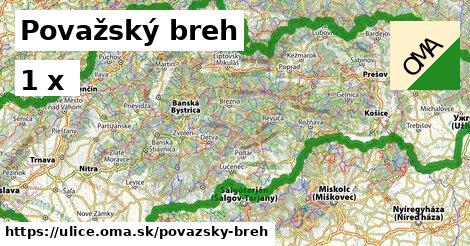 Považský breh