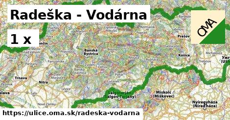 Radeška - Vodárna