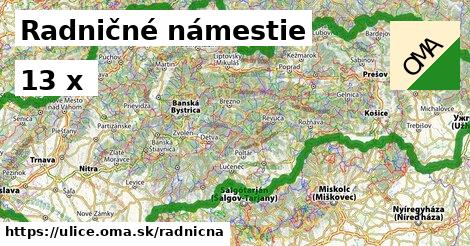 Radničné námestie