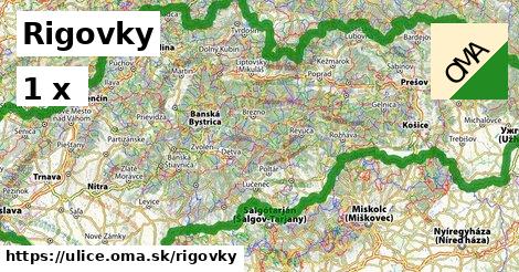 Rigovky