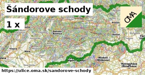 Šándorove schody