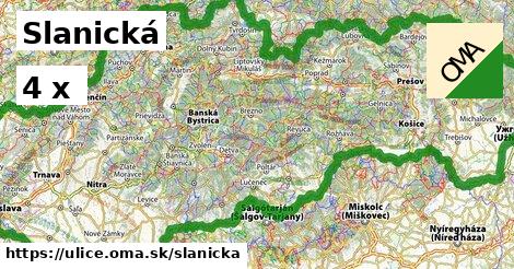 Slanická