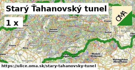 Starý Ťahanovský tunel