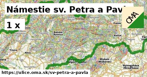 Námestie sv. Petra a Pavla