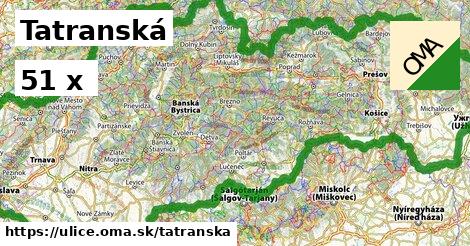 Tatranská