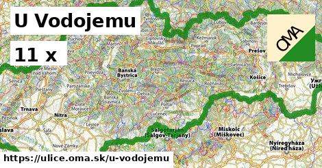 U Vodojemu