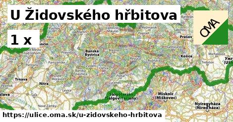 U Židovského hřbitova