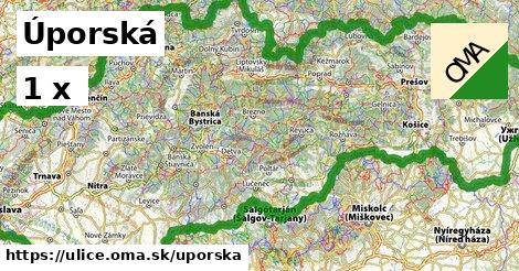 Úporská