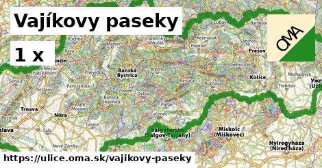 Vajíkovy paseky