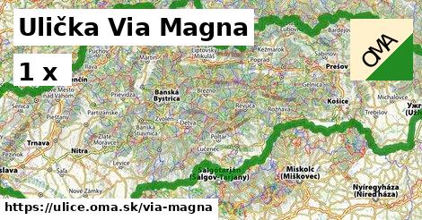 Ulička Via Magna