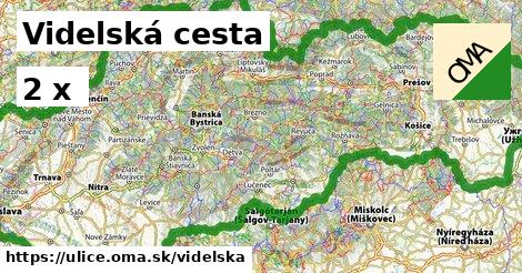 Videlská cesta