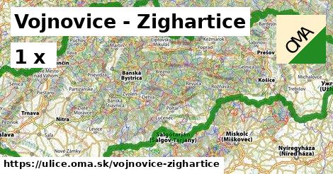 Vojnovice - Zighartice