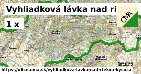 Vyhliadková lávka nad riekou Kysuca