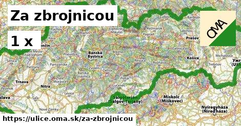 Za zbrojnicou