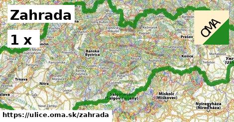 Zahrada