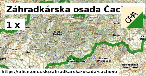 Záhradkárska osada Čachovo