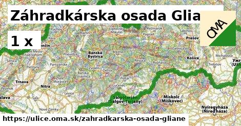 Záhradkárska osada Gliane