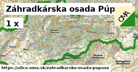 Záhradkárska osada Púpava