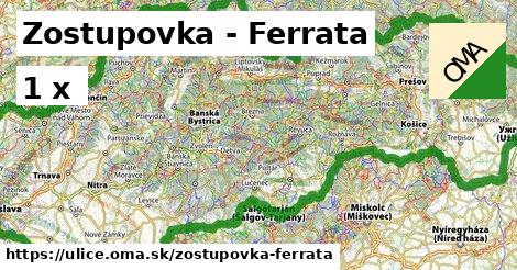 Zostupovka - Ferrata