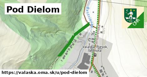 ilustrácia k Pod Dielom, Valaská - 225 m