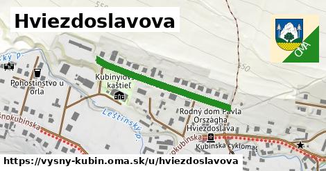 Hviezdoslavova, Vyšný Kubín