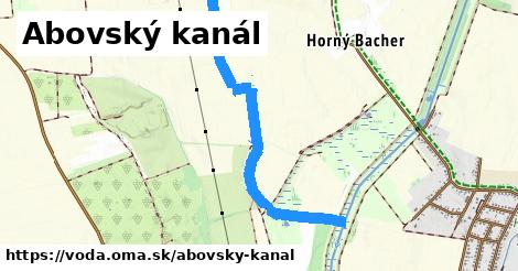 Abovský kanál