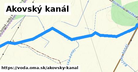 Akovský kanál