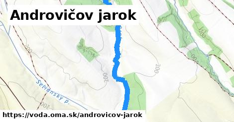 Androvičov jarok