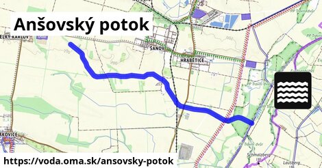 Anšovský potok