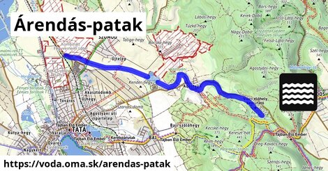 Árendás-patak