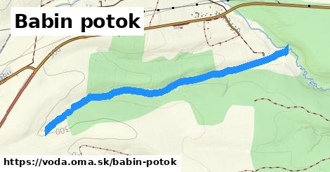 Babin potok