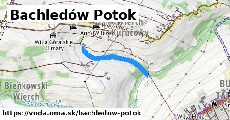 Bachledów Potok