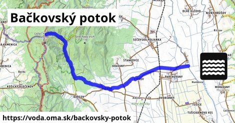 Bačkovský potok