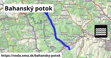 Bahanský potok