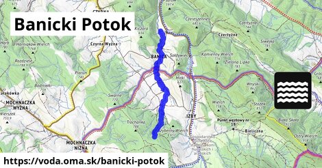 Banicki Potok
