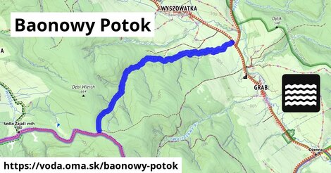 Baonowy Potok