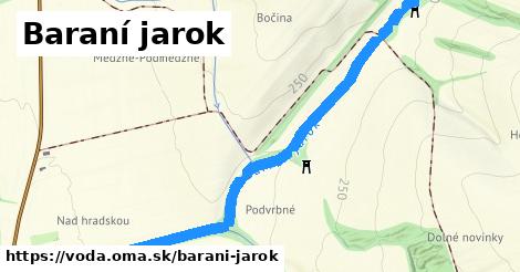 Baraní jarok