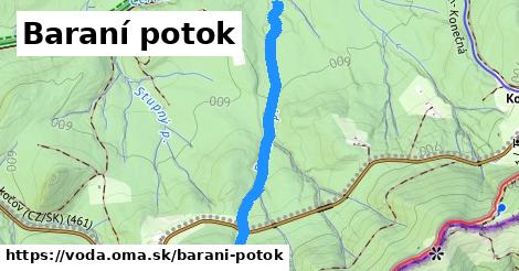 Baraní potok