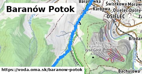 Baranów Potok