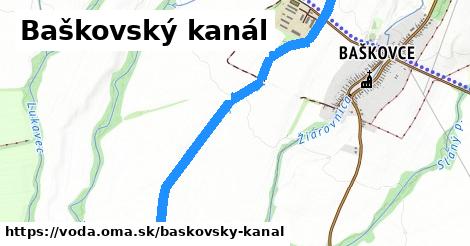 Baškovský kanál