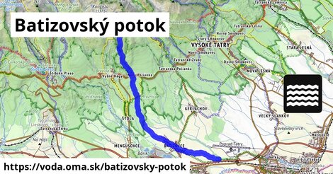 Batizovský potok
