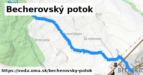 Becherovský potok