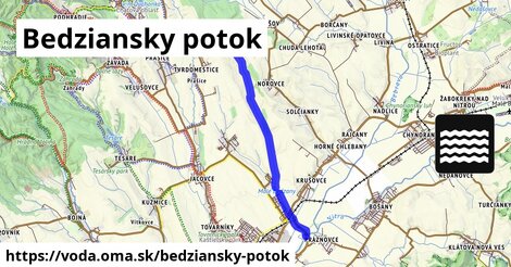 Bedziansky potok