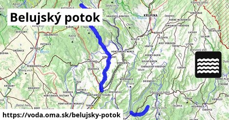 Belujský potok