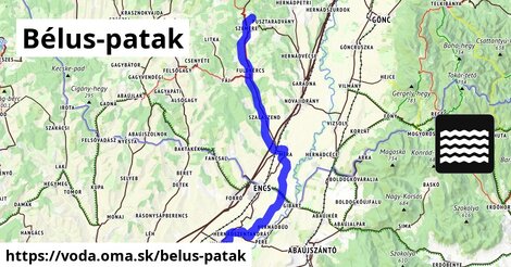 Bélus-patak