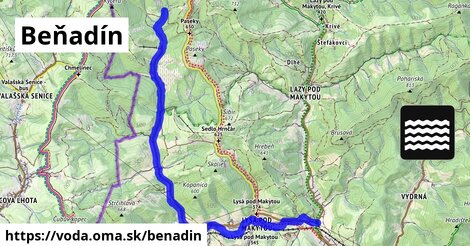 Beňadín